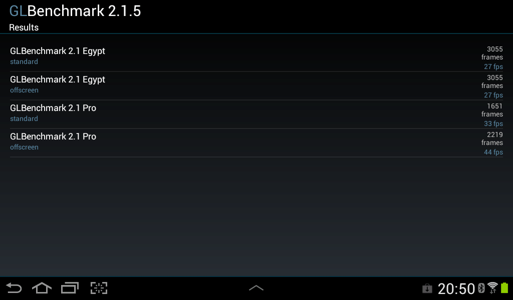 GL Benchmark GL Benchmark