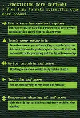 Coding
