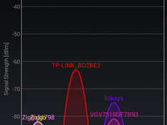 http://tweakers.net/ext/f/DiPWdygkIhC2XZcg2GVB5aEc/medium.png http://tweakers.net/ext/f/DiPWdygkIhC2XZcg2GVB5aEc/medium.png