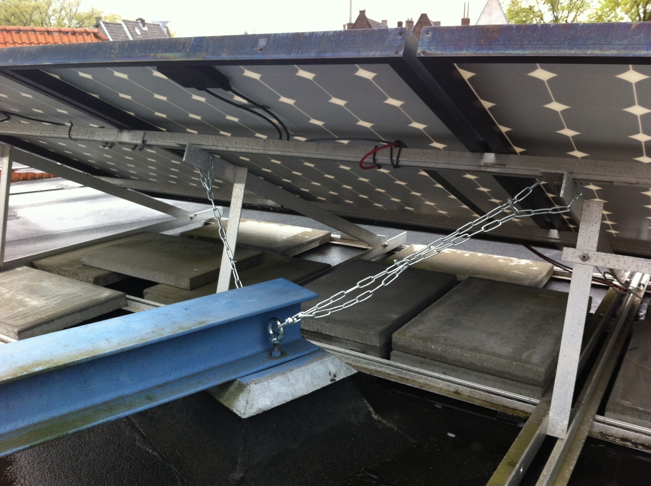 Elektriciteit opwekken met zonnepanelen (pv) deel 2 duurzame ...