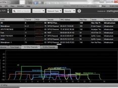 Wifi ontvangst HP Pavilion g6 2052sd