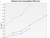 http://tweakers.net/ext/f/gcebiv5jnBFw1nHA9zQ07uPI/thumb.png