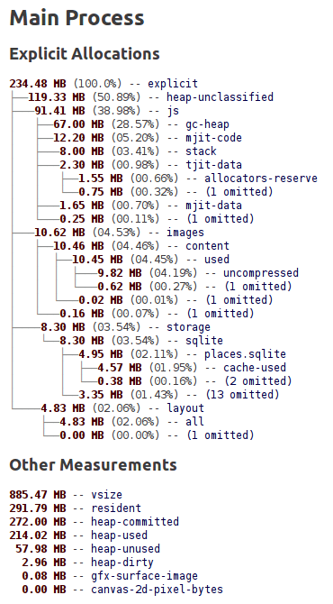 http://tweakers.net/ext/f/vZDLFpQgaCFZsaTxjC9Dr4vV/full.png http://tweakers.net/ext/f/vZDLFpQgaCFZsaTxjC9Dr4vV/full.png