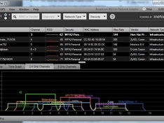 Wifi ontvangst Acer Aspire 5749-2334G50MI