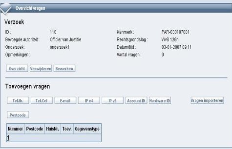 Ciot systeem Ciot systeem
