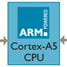 ARM introduceert Cortex A5-cpu aankondiging