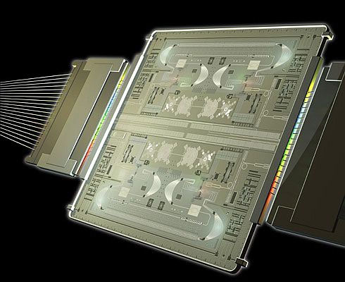 Photonic integrated circuit, of pic