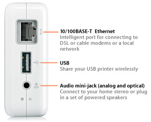 Apple AirPort Express
