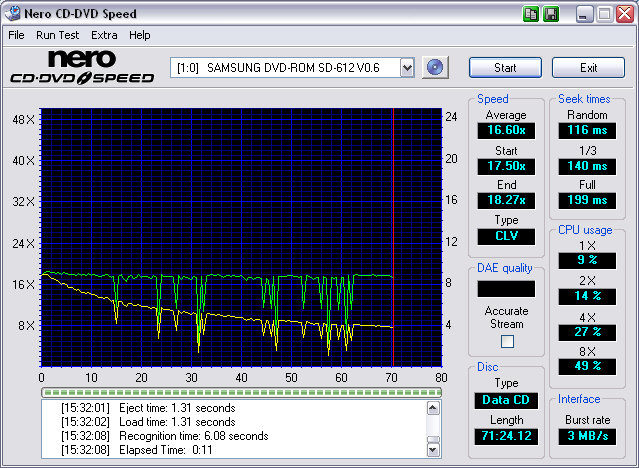 Nero CD-DVD Speed screenshot