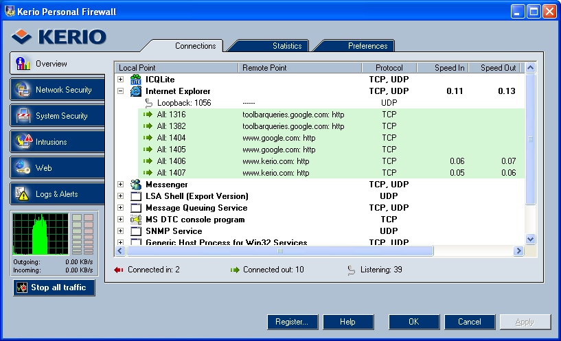 Kerio Personal Firewall screenshot