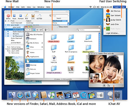 MacOS X 10.3.6 screenshot