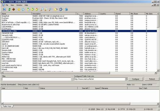 DC++ public hubs (resized)