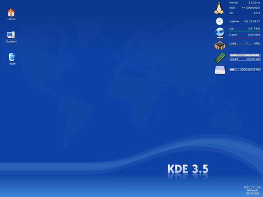 KDE 3.5 desktop (resized)
