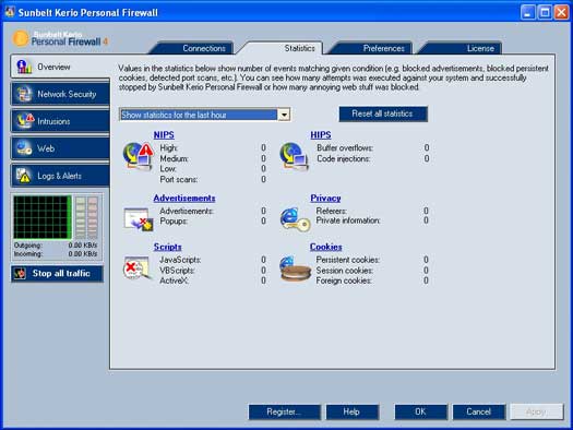 Sunbelt Kerio Personal Firewall screenshot (resized)