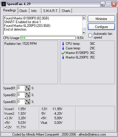 SpeedFan 4.29 screesnhot