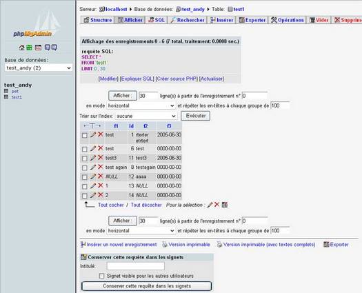 phpMyAdmin screenshot (resized)