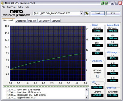 Nero CD-DVD Speed 4.7.5.0 screenshot (410 pix)