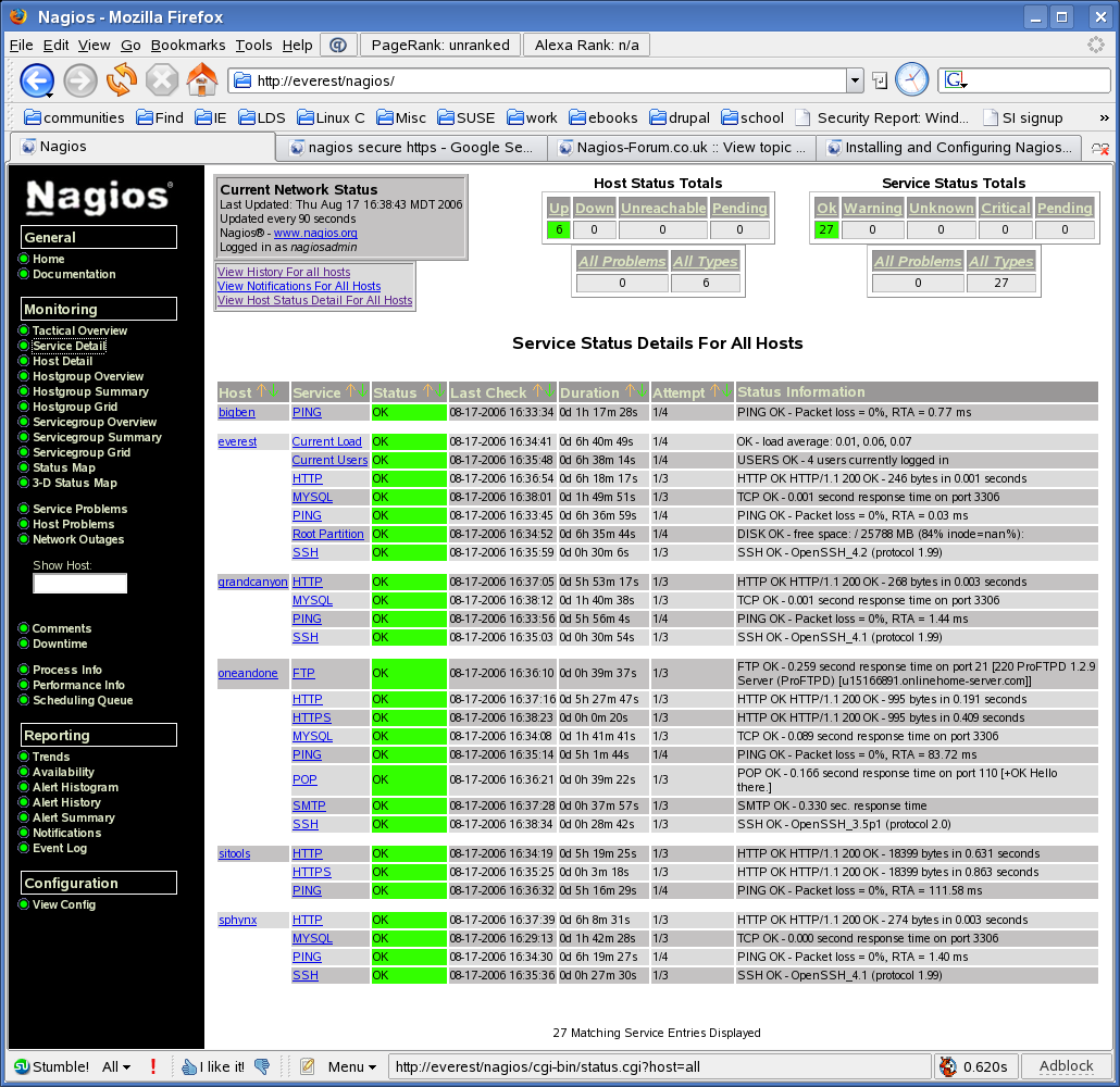 Nagios - service status details