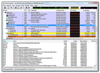 Process Explorer - hoodscherm
