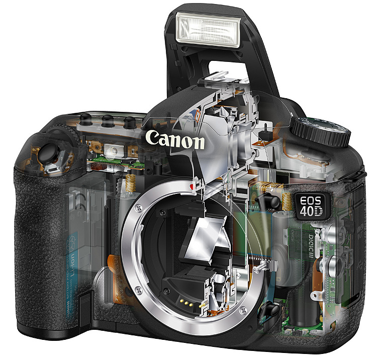 Canon EOS 40D (doorsnede)