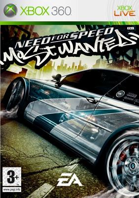 Budgetgames: Need for Speed