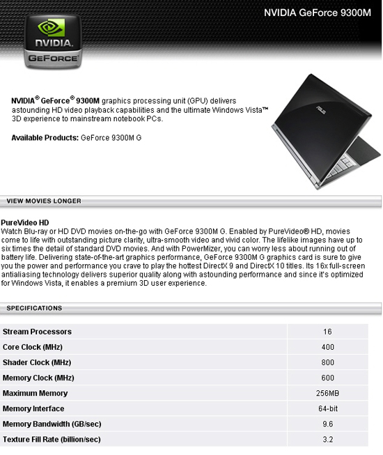 nVidia GeForce 9300m specsheet