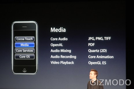 iPhone sdk - Media