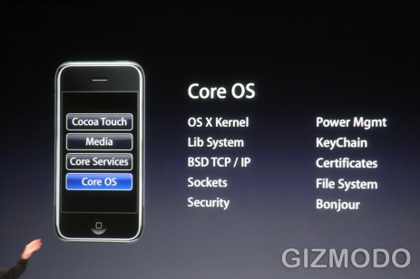 iPhone sdk - Core OS