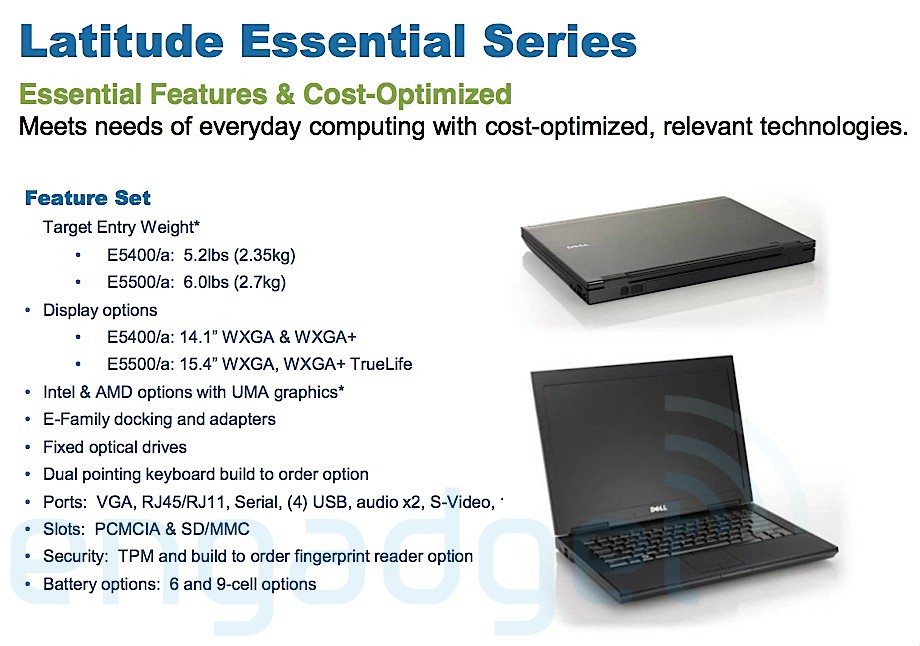Dell E-serie