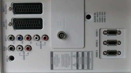 Philips 37PFL7603D Aansluitingen achterkant