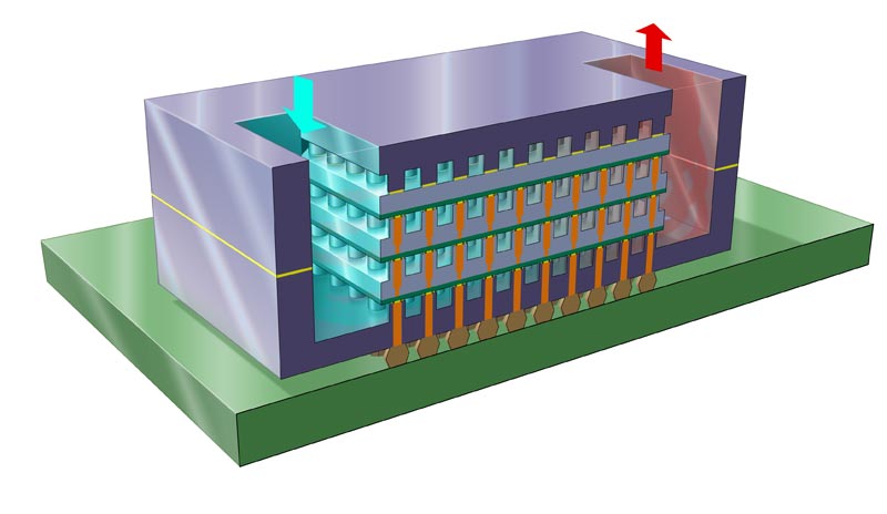IBM waterkoeling schets