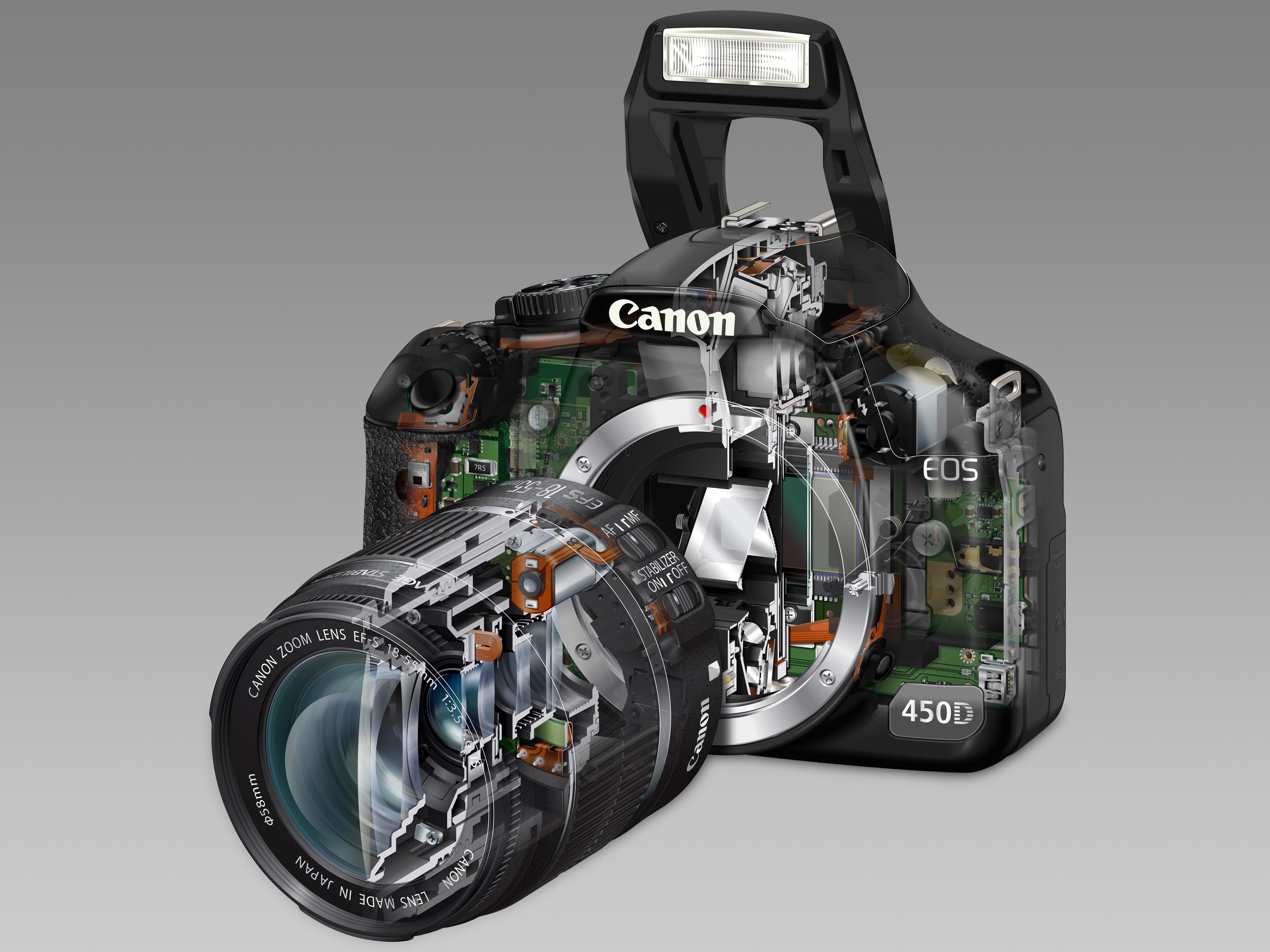 Canon EOS 450D + EFS18-55IS