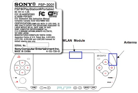 PSP-3001