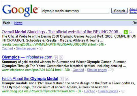 Google Interactief