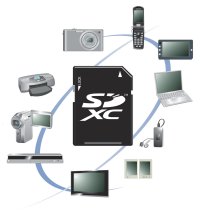 sdxc logo, zwart sdxc logo, zwart