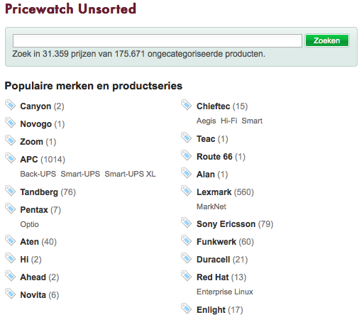 Pricewatch Unsorted index pagina