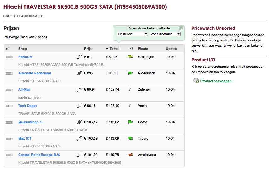 Pricewatch Unsorted productpagina 2