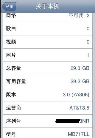 Gerucht iPhone specs