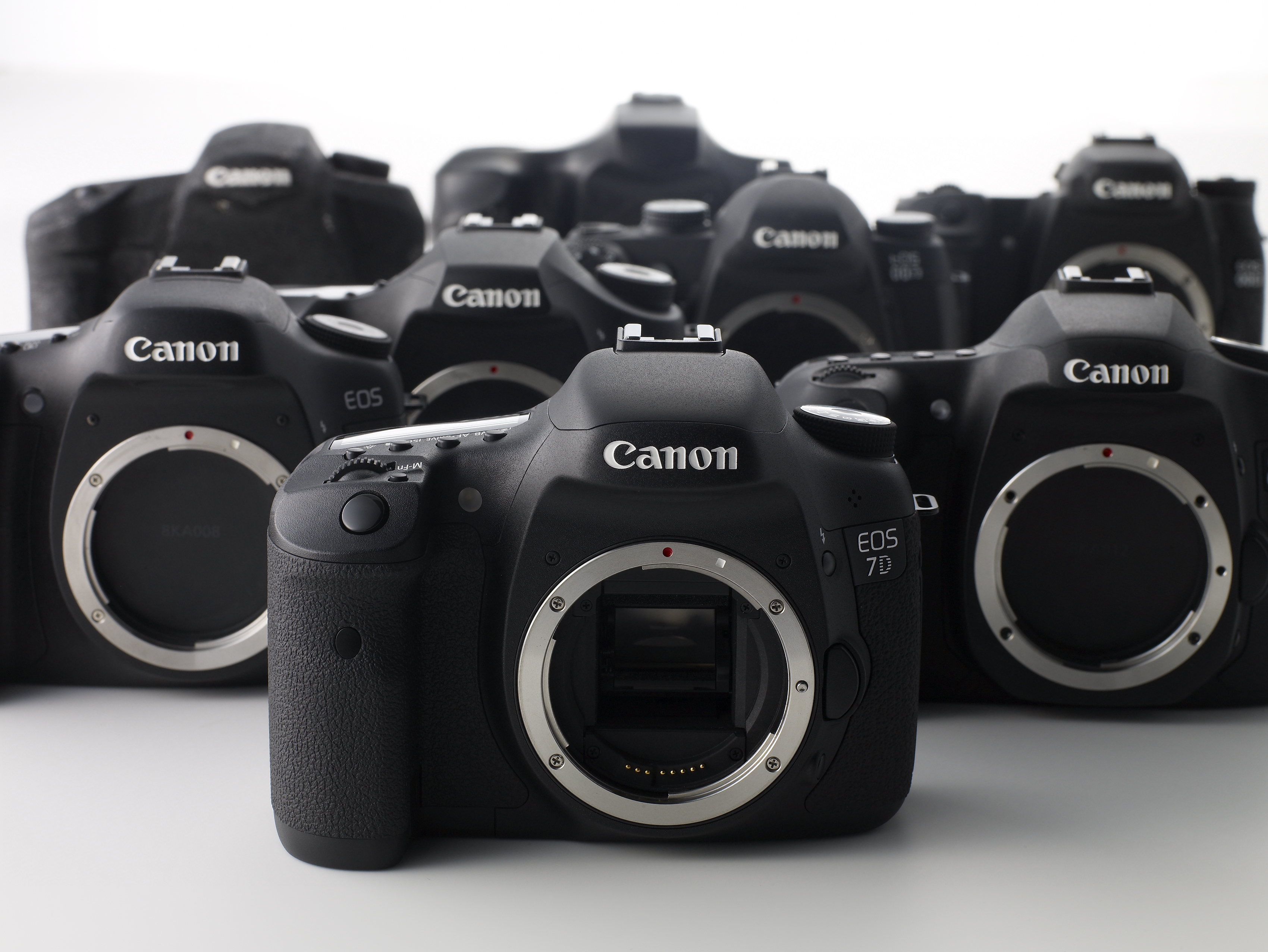 Canon EOS 7D overzicht