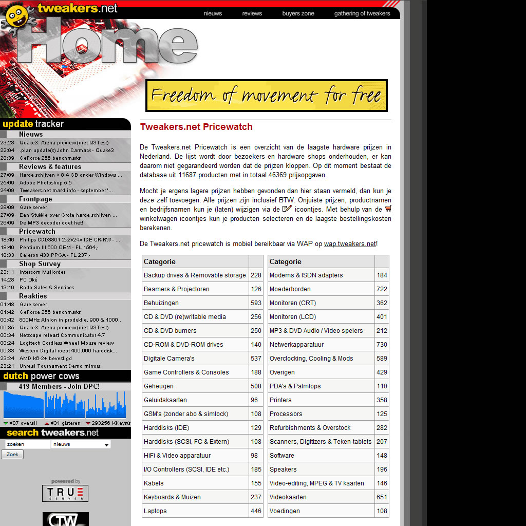 De Pricewatch in 2001