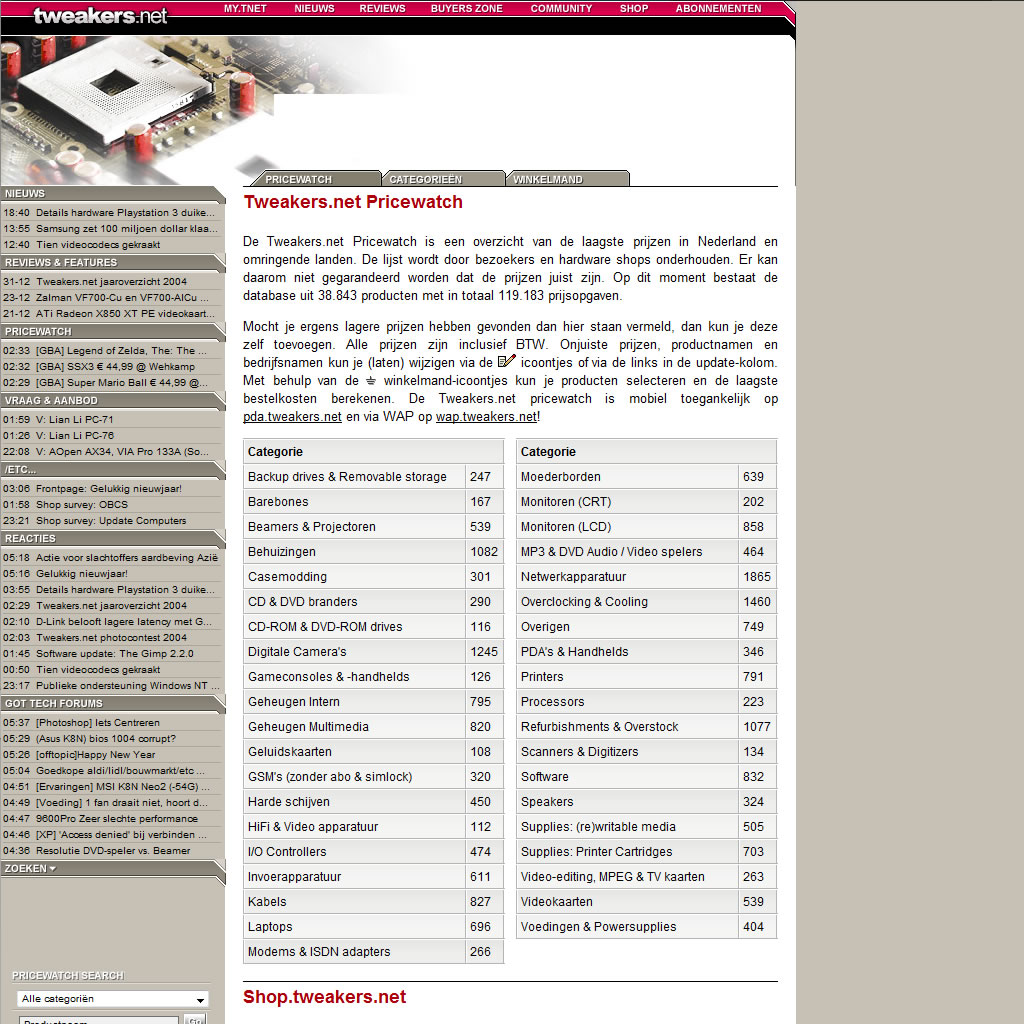 De Pricewatch in 2005