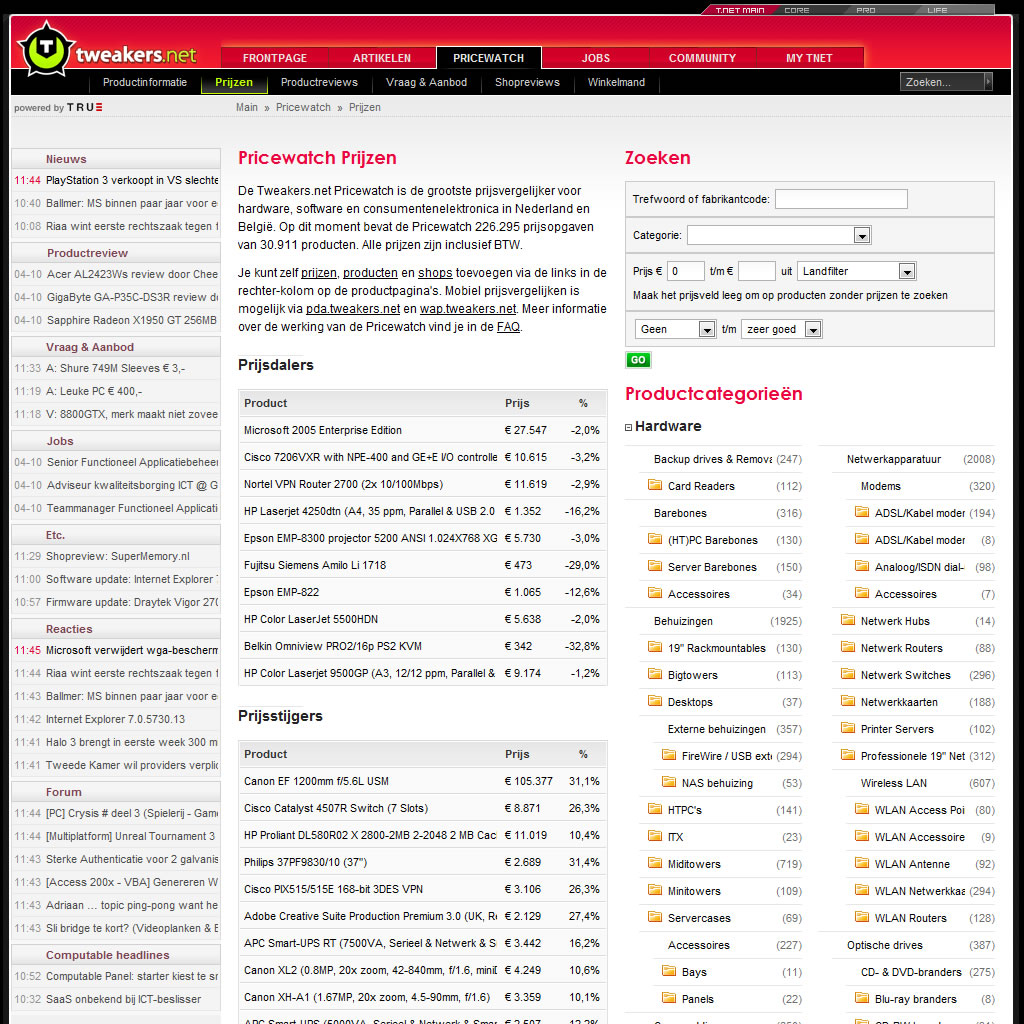 De Pricewatch in 2007