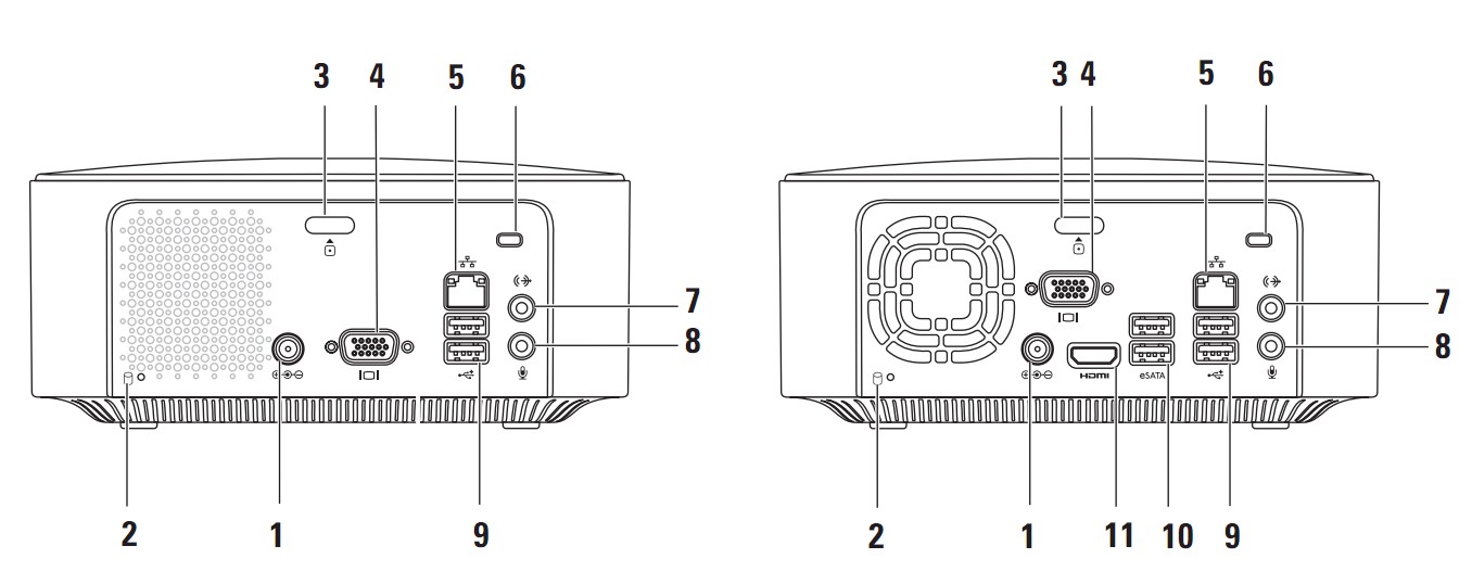 Dell Zino HD