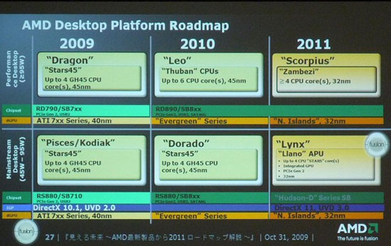 AMD roadmap november 2009 1