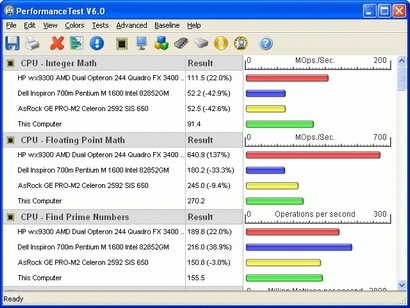 PassMark PerformanceTest screenshot (410 pix)