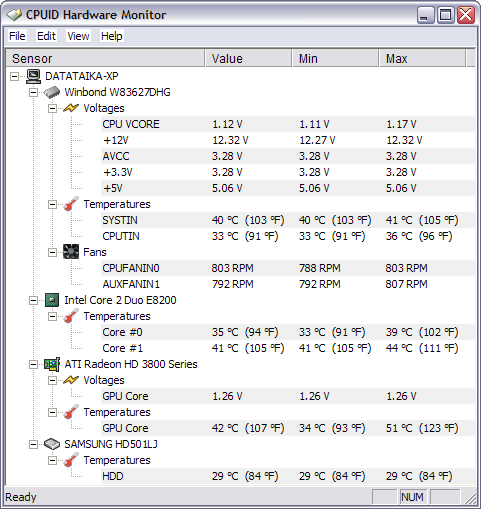 HWMonitor 1.1.1 screenshot