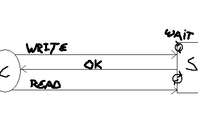 Afbeeldingslocatie: http://tweakers.net/ext/f/02c4bc0dbabc2ab72f0e5a417a89d9ec/full.gif