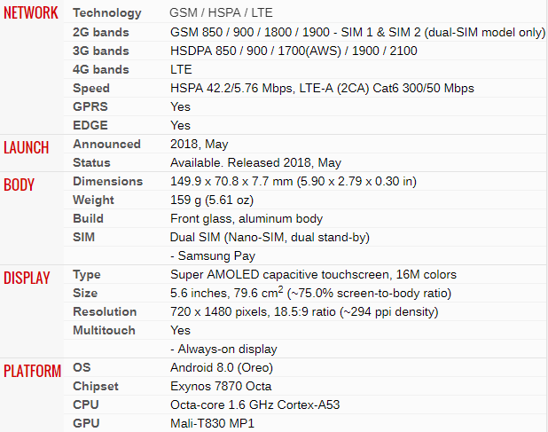 Galaxy A6 specs1