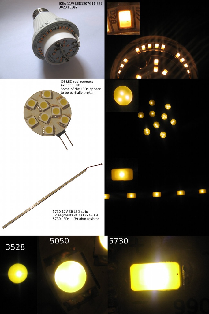 Vergelijking van verschillende LEDs