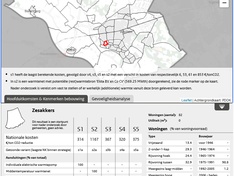 energielabel & fout warmtenet